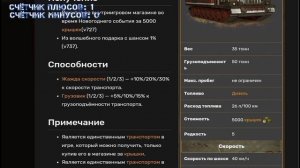 Баги, фишки, плюсы и минусы по Day R Survival !