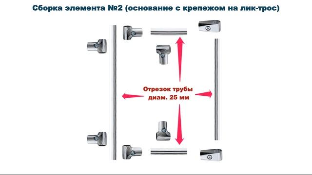 Дистанционное управление на лодку ПВХ. Часть1 - консоль рулевого управления из труб "Джокер". смотреть онлайн