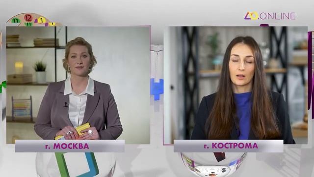 Как развивать способность к моделированию