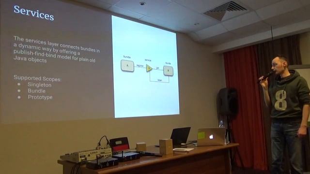 Модуляризация Java-приложений при помощи OSGi - Юрий Юрченко, Netcracker смотреть онлайн