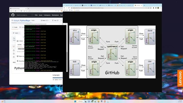 SQL Part 2 and Basic Git Fork Strategy смотреть онлайн