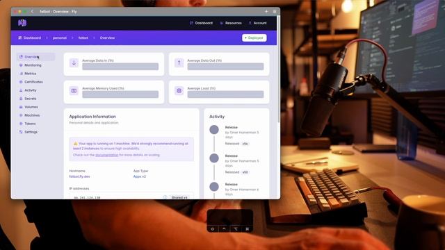NO OPS Application Deployment For FREE! // You want to know Fly.io! смотреть онлайн