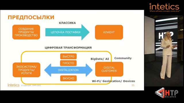 Тренды в ИТ индустрии для стартап-проектов - Ирина Дубовик