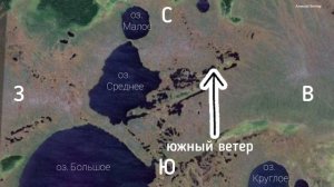 Как назвать направление ветра