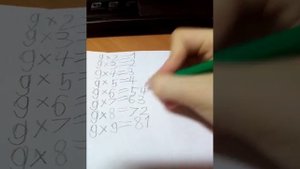 как запомнить таблицу умножения на 9