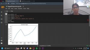 Tutorial Membuat Grafik Menggunakan Python