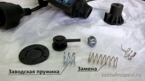 Блок управления насосом