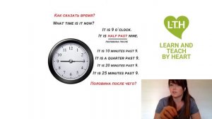 Как сказать время в английском