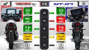 2023 Honda CB750 Hornet vs Yamaha MT-07 ┃  Did Honda Make a Better MT-07?