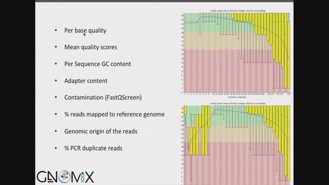 Webinar on "Unravelling the Transcriptome Using RNA-Sequencing" смотреть онлайн