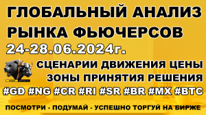 АНАЛИЗ РЫНКА ФЬЮЧЕРСОВ! 24-28.06.24г. Ключевые зоны. Точки входа. Трейдинг.