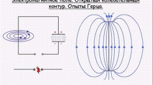 Открытый колебательный контур  Опыты Герца  Урок 90