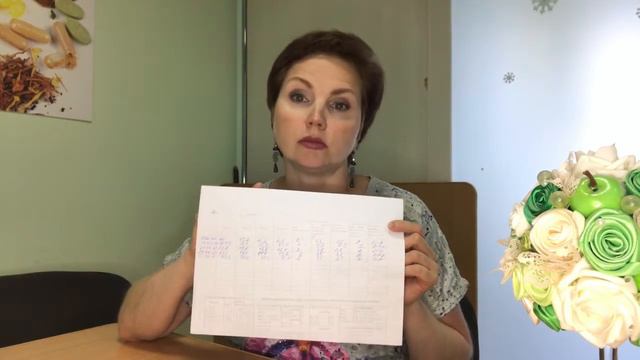 #жирнаживоте #весытанита #какбыстропохудеть