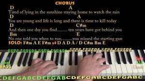 Time (Pink Floyd) Piano Lesson Chord Chart