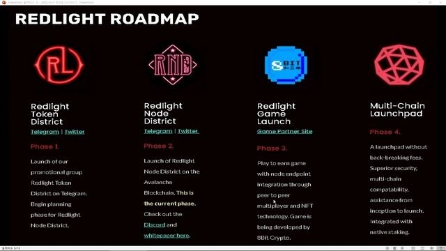 REDLIGHT NODE DISTRICT(홍등가노드) 리뷰(Playmates, Mansion, District, City)