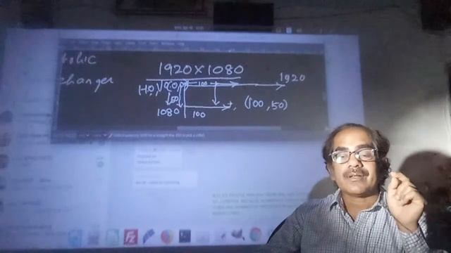 Class XII Python Pyplot-1