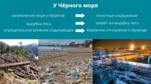 Окружающий мир 4 класс Перспектива. ТЕМА "КАК СБЕРЕЧЬ ПРИРОДУ РОССИИ" с.110-113