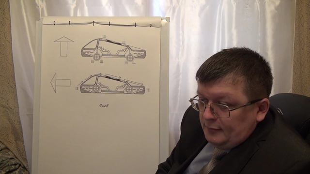 Как создать летающий  автомобиль.