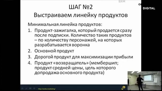 Построение воронки продаж шаг 2:   Линеика продуктов. Мультипродажи