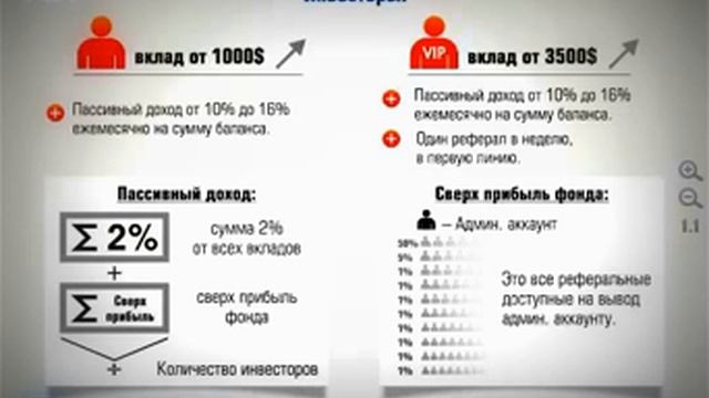 Money-Balance - Презентация И. Буяк 04.10.13 смотреть онлайн
