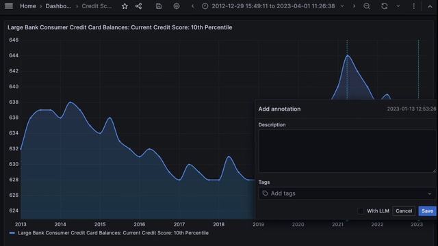 Enhancing Grafana: LLM-Aided Data Annotation with Credit Score Insights смотреть онлайн