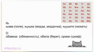 Слушать сербский язык: сербский алфавит