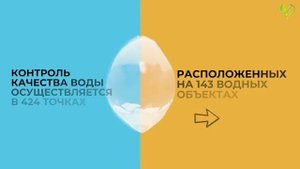 Всемирный день мониторинга воды