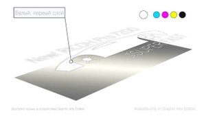 Уникальный листовой лазерный принтер с 5-м цветом! ЦПМ для полиграфии RICOH PRO серии C7200SX.