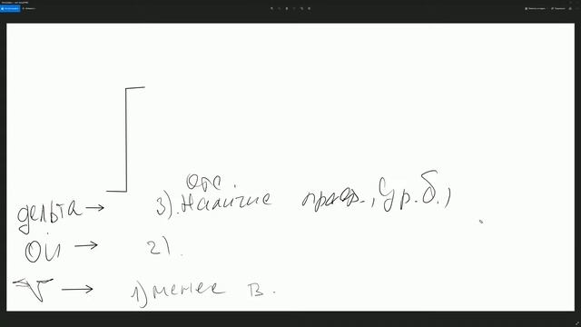 ? Как грамотно определить  Покупателя и Продавца.  24.08.21.