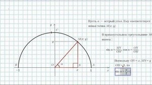 Синус, косинус, тангенс углов от 0 до 180 градусов. Урок 1.  Знакомство с синусом и косинусом