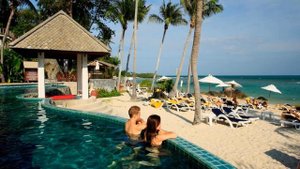 Самуи 2020! Как НЕ Испортить Отдых - Полезная информация для туристов