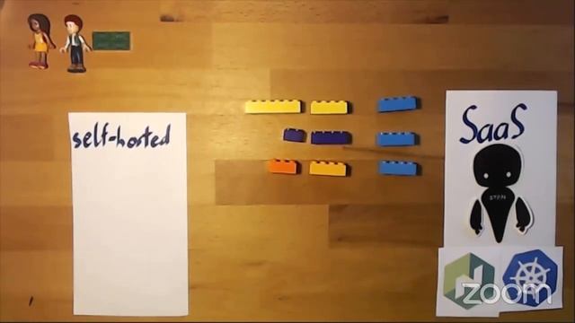 PUSH2PROD 2020 | Container-driven cloud-journey towards an on-prem product | Presented by Instana смотреть онлайн