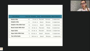 Отель на Мальдивах You&Me by Cocoon