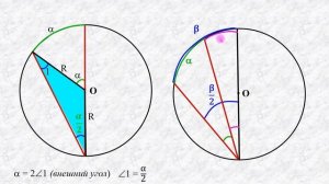 8 класс. Углы в окружности