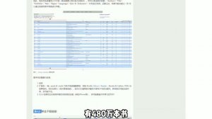 【最全电子书源头下载网站】找书神器|读书自由|电子书神器|宝藏网站