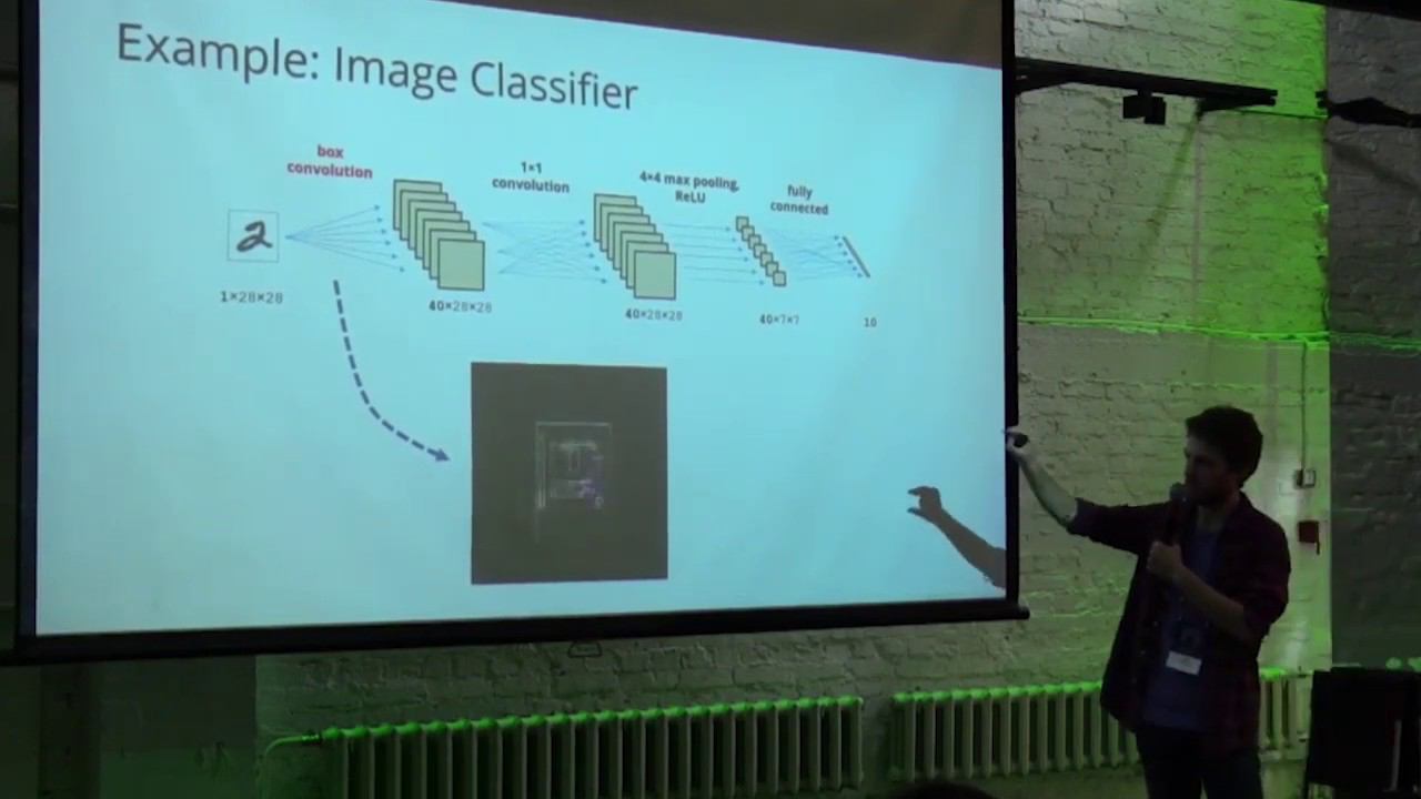 Deep Neural Networks with Box Convolutions – Егор Бурков