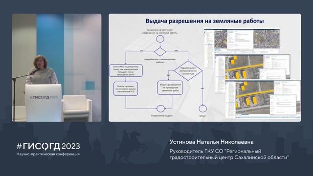 Устинова Наталья Николаевна - Организация взаимодействия с ресурсоснабжающими организациями смотреть онлайн