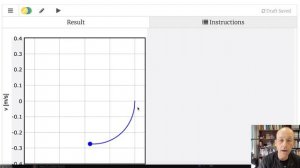 Phase Space Plot for Damped Harmonic Oscillator With Different Drag Parameters