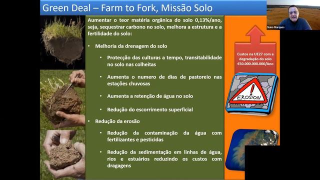 Agromeetings - A Agricultura de Conservação | A Experiência de um Agricultor смотреть онлайн