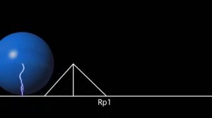 Радиус действия активного молниеприёмника