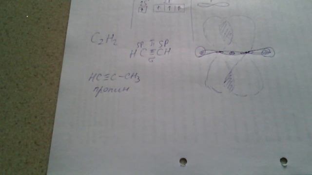 174. sp - гибридизация смотреть онлайн