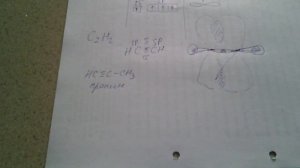 174.  sp - гибридизация