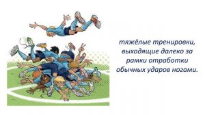 Академия футбола