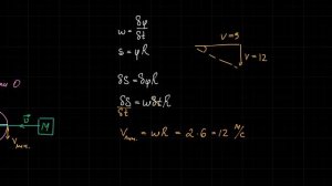 Мякишев. Механика. Упражнение 6.13