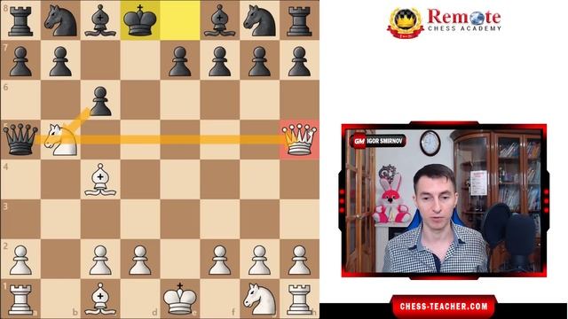 Crush the Scandinavian Defense in 8 Moves! [TRAPS for White]