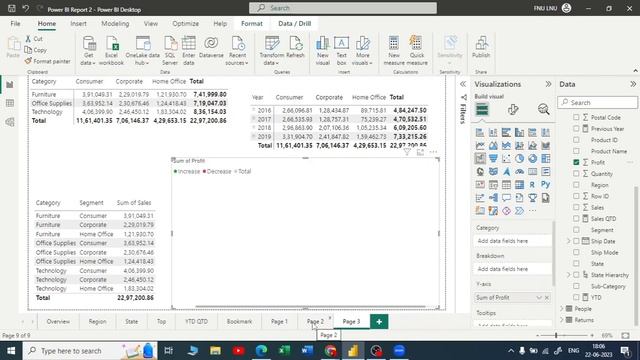 4.30 Waterfall Chart in PowerBI | Power BI for Everyone | Designed complete beginner