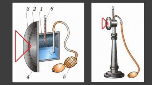 Физика 8 класс. §19 Влажность воздуха. Способы определения влажности воздуха.