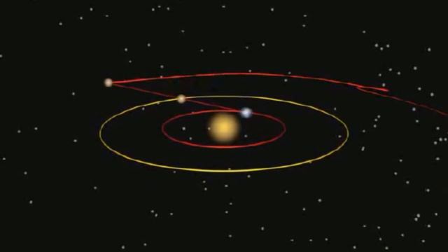 Законы Кеплера / Kepler's laws смотреть онлайн