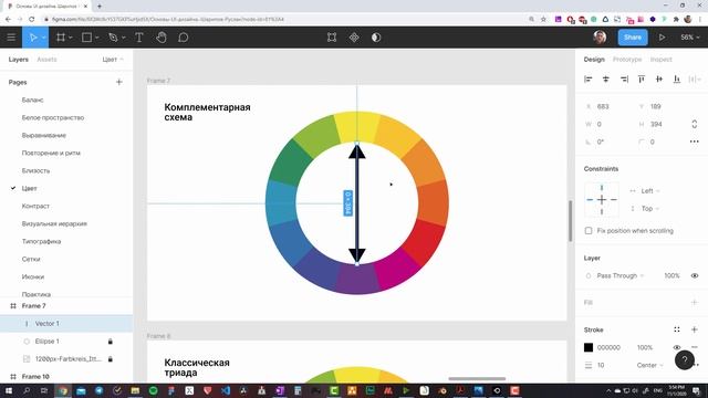 ТЕОРИЯ ЦВЕТА НА КОЛЕНКЕ