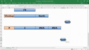 F9 Magic use in Excel formulas | Excel hardcode formulas with F9